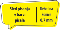 Debelina konice 0,7 mm